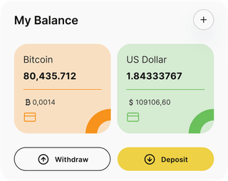 Dashboard-Übersicht der Lumecobre AI-Automated-Trading-Lösung